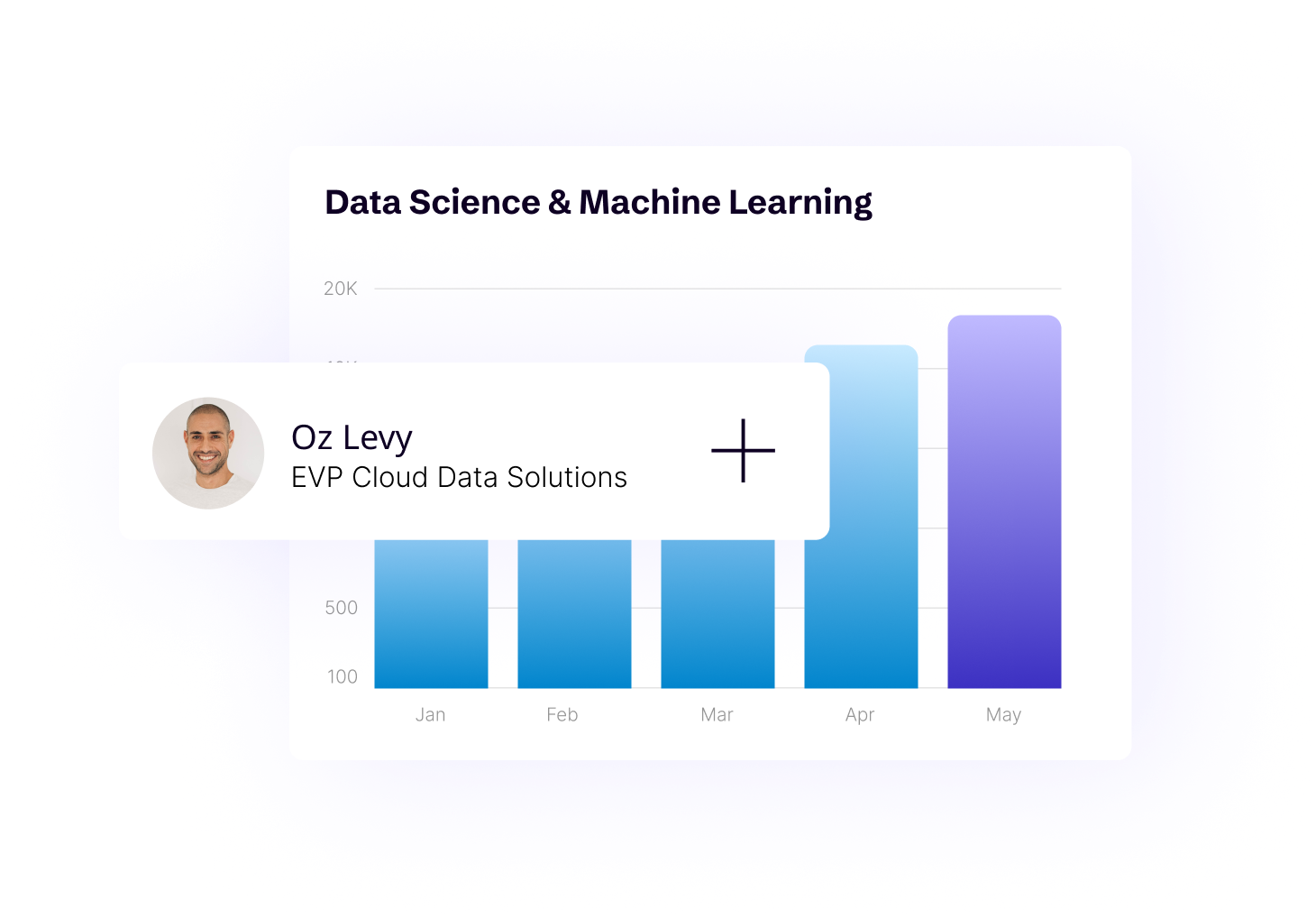 big_data_cloud_services_3